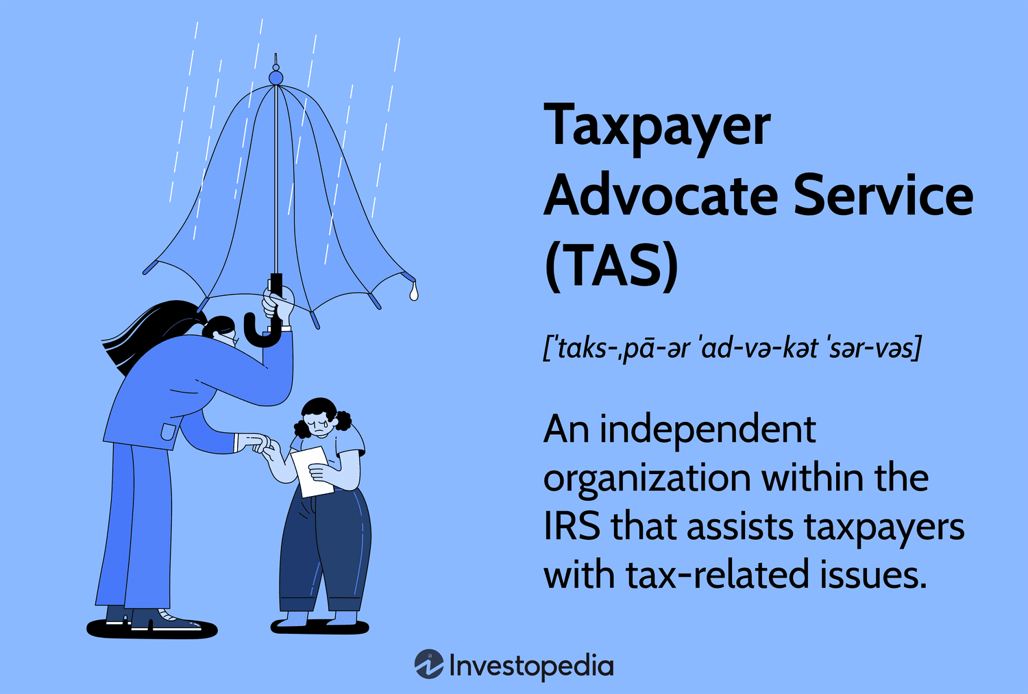 Taxpayer Advocate Service (TAS)