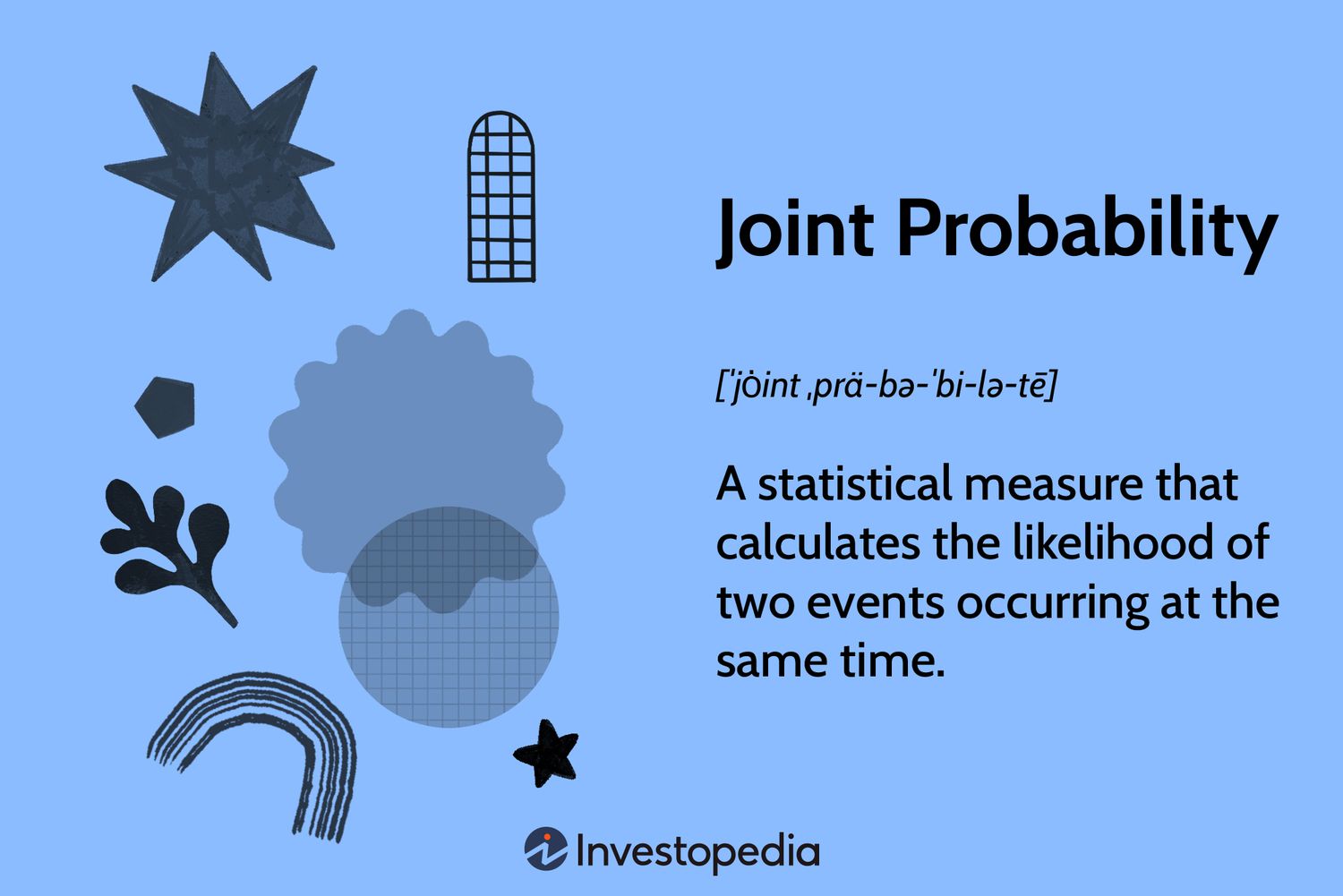 Joint Probability