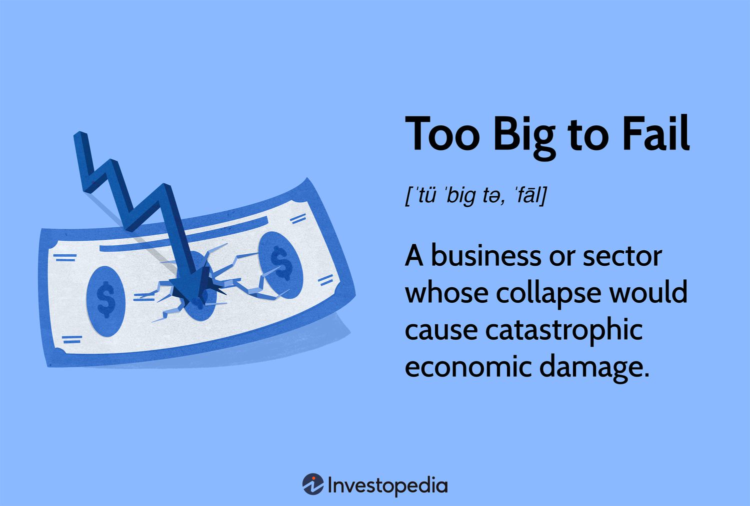 Too Big to Fail