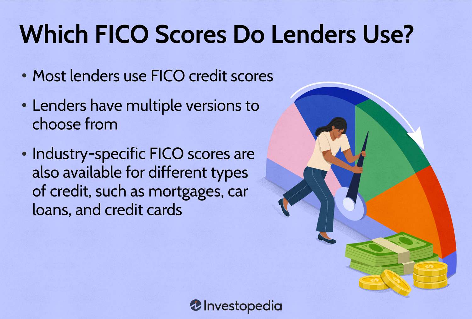 Which FICO Scores Do Lenders Use?