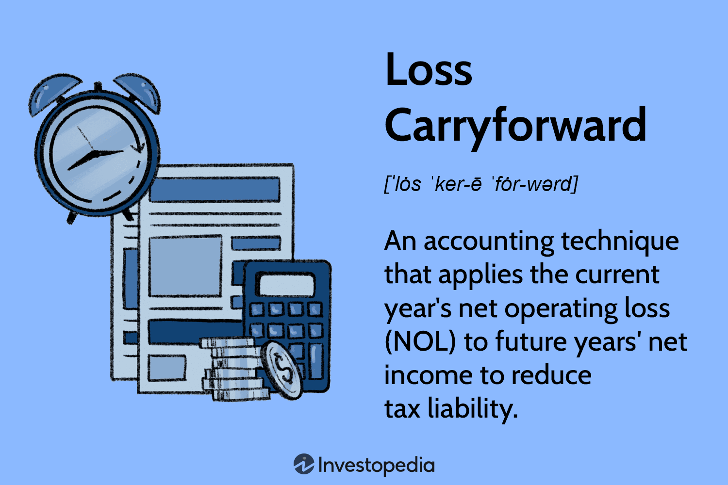 Loss Carryforward