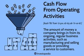 Cash Flow from Operating Activities