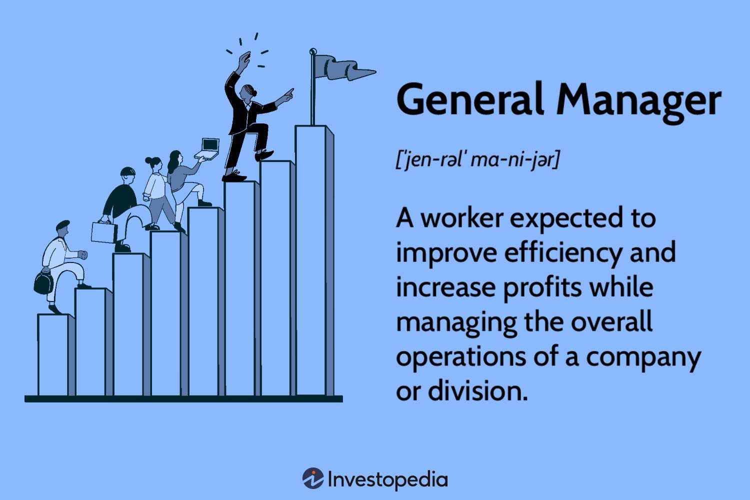 General Manager
