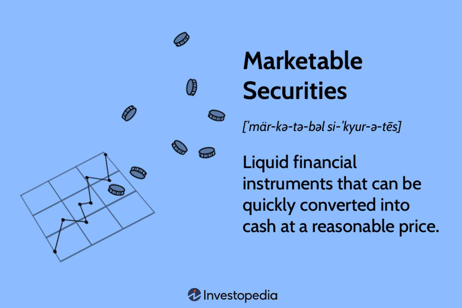 Marketable Securities