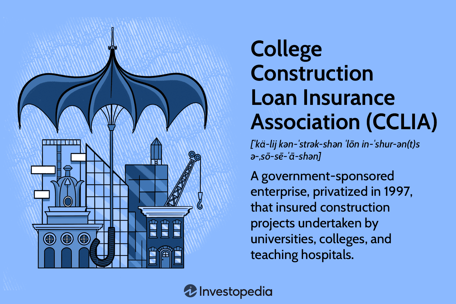 College Construction Loan Insurance Association (CCLIA)