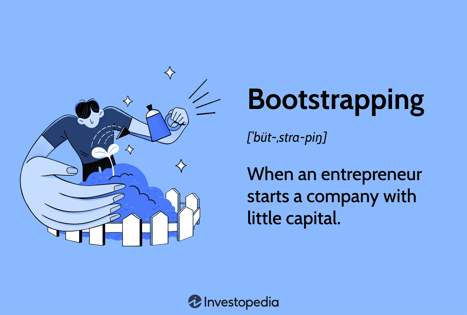 Bootstrapping: When an entrepreneur starts a company with little capital.