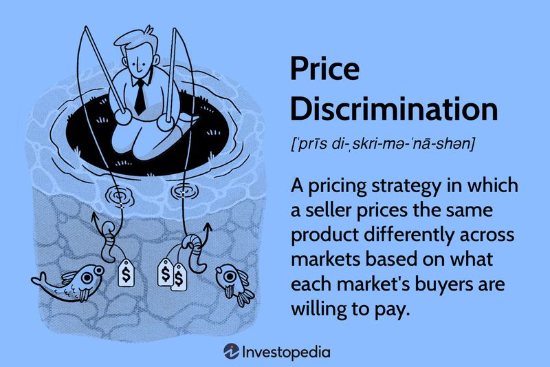 Price Discrimination