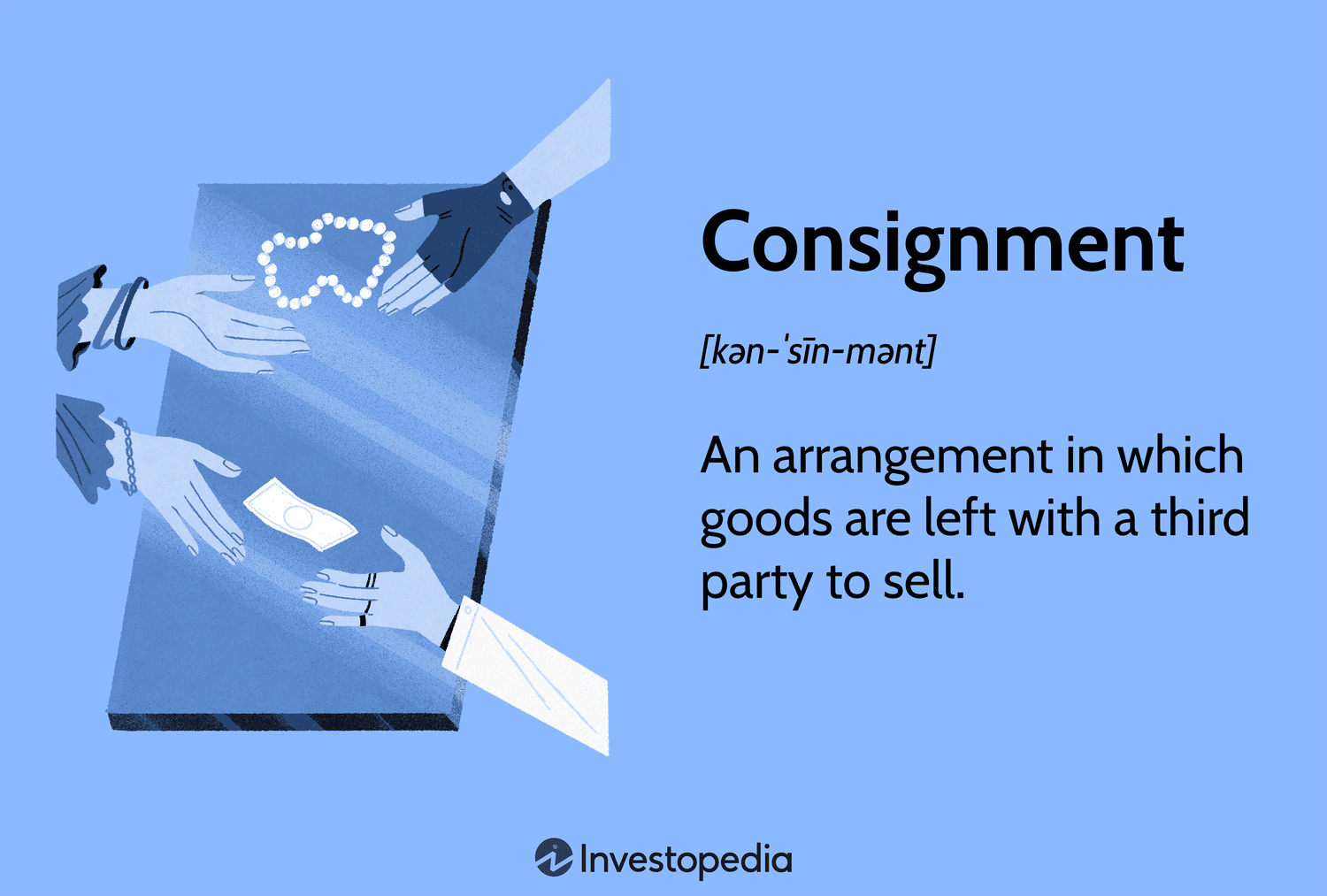 Consignment: An arrangement in which goods are left with a third party to sell.