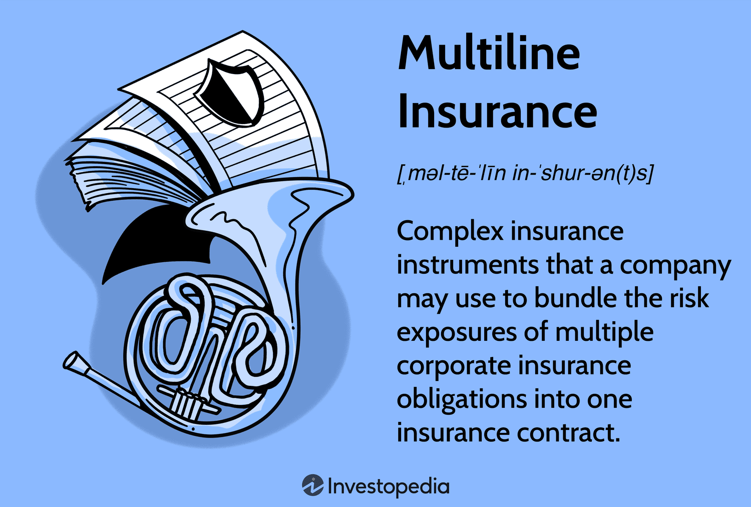 Multiline Insurance
