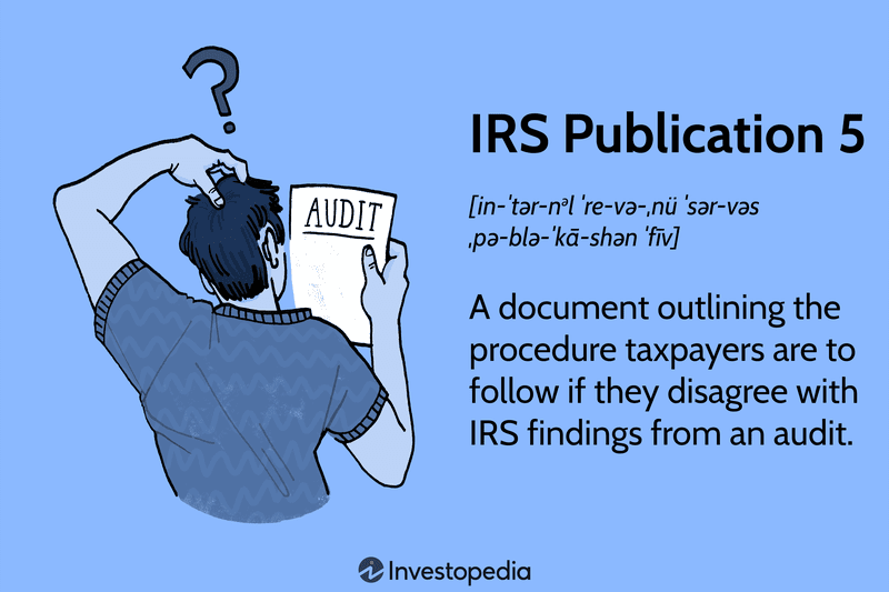 IRS Publication 5: A document outlining the procedure taxpayers are to follow if they disagree with IRS findings from an audit.