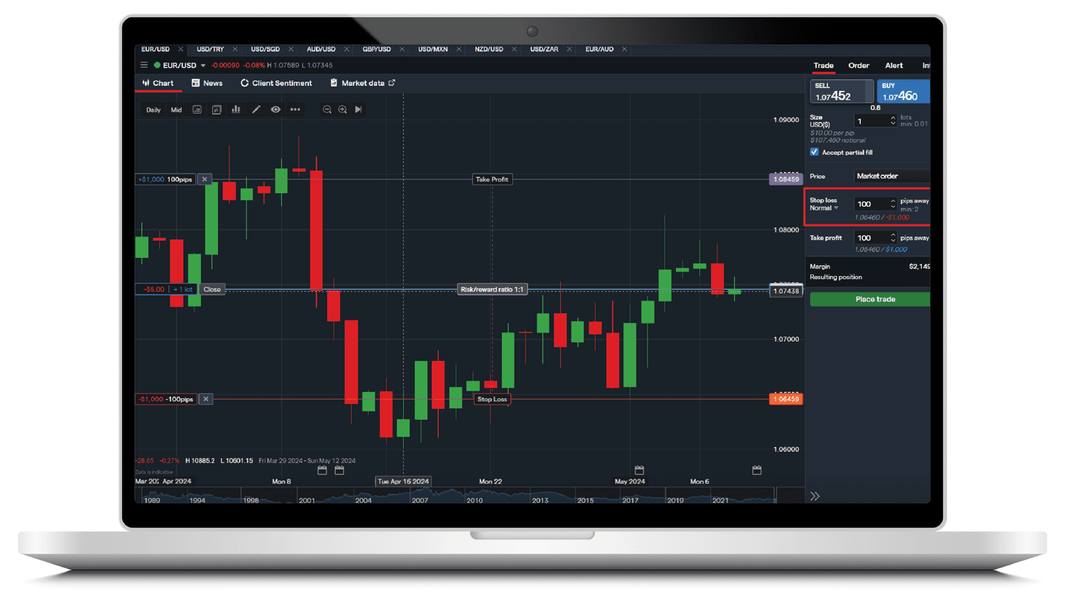 Image shows tastyfx desktop platform.