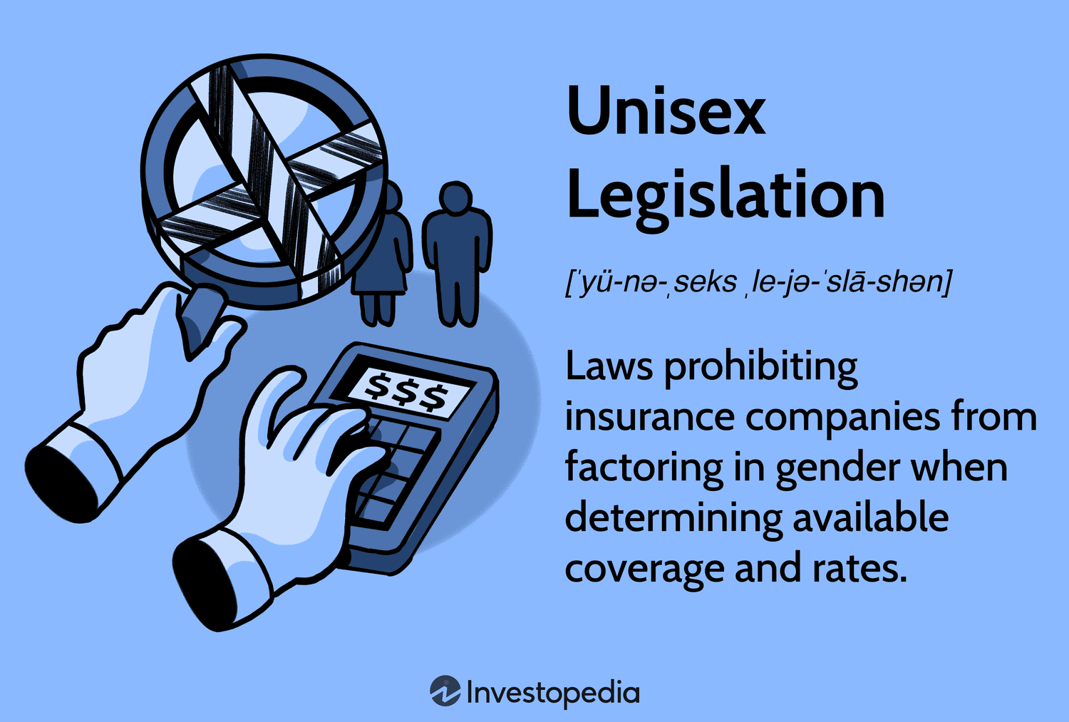 Unisex Legislation