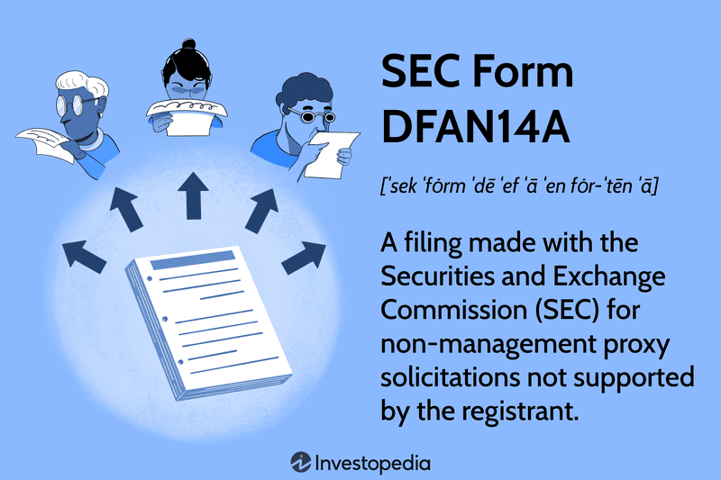 SEC Form DFAN14A