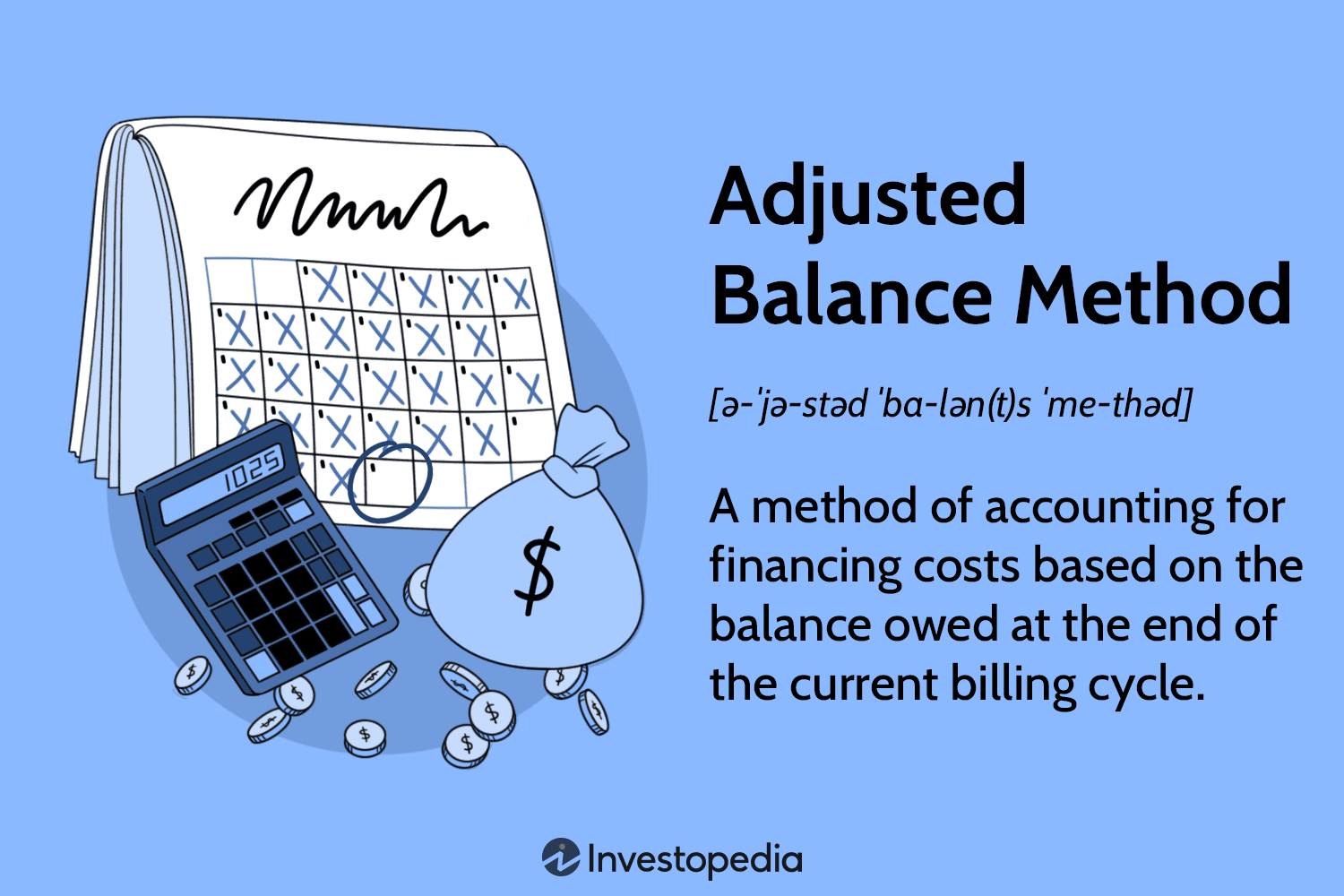 Adjusted Balance Method