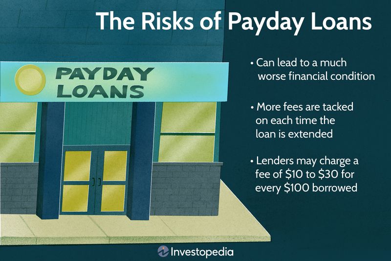 The Risks of Payday Loans