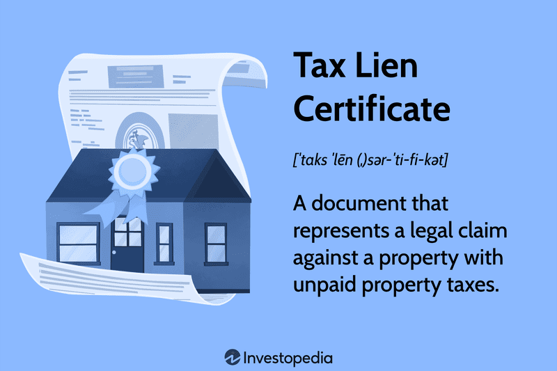 Tax Lien Certificate: A document that represents a legal claim against a property with unpaid property taxes.
