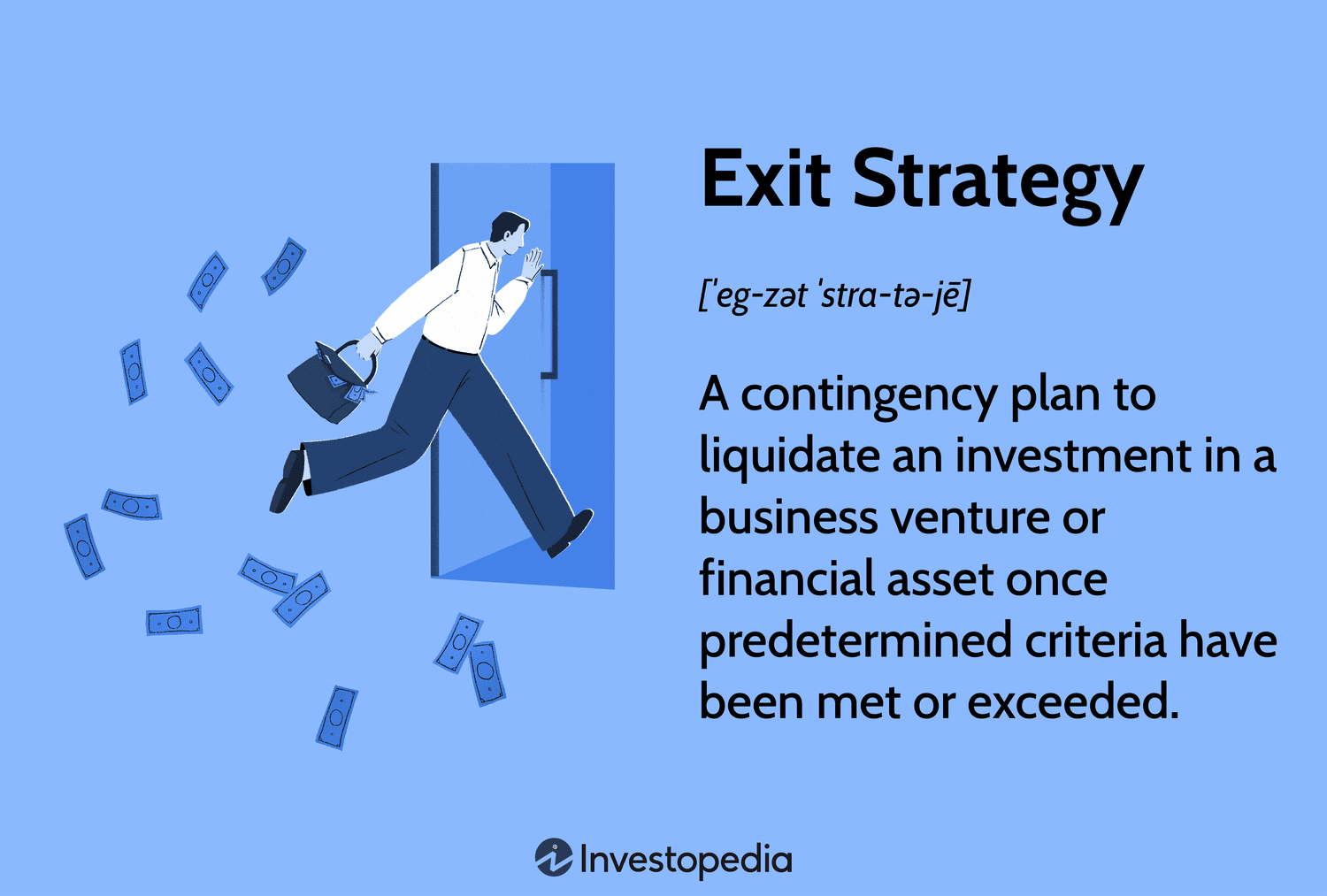 Exit Strategy: A contingency plan to liquidate an investment in a business venture or financial asset once predetermined criteria have been met or exceeded.