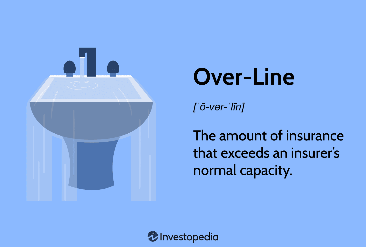 Over-Line