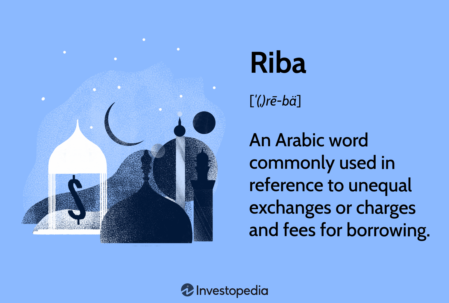 Riba: An Arabic word commonly used in reference to unequal exchanges or charges and fees for borrowing.