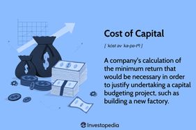 Cost of Capital