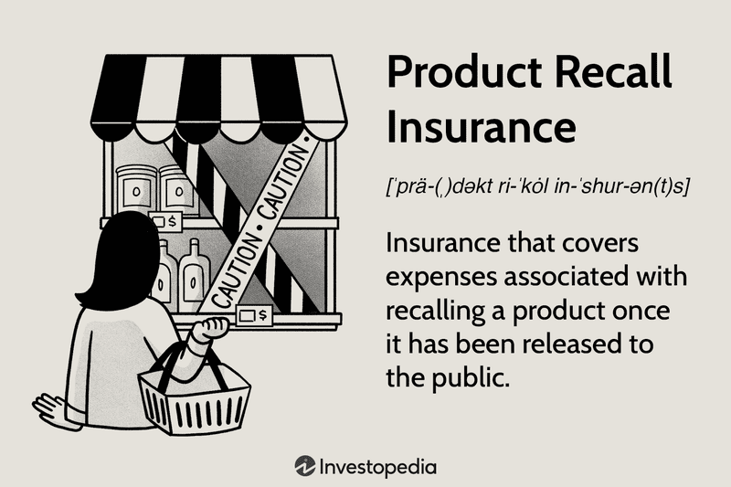 Product Recall Insurance