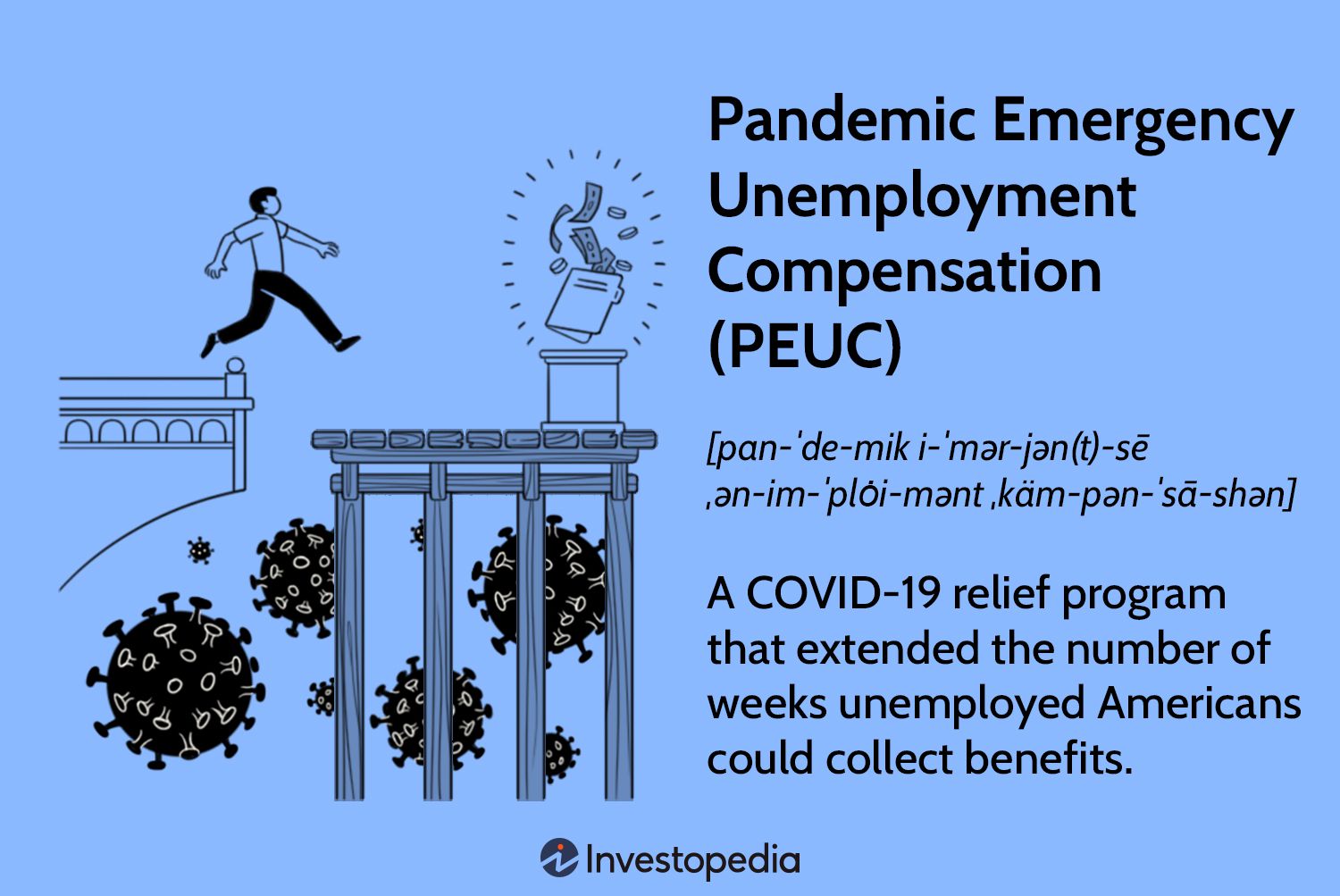 Pandemic Emergency Unemployment Compensation