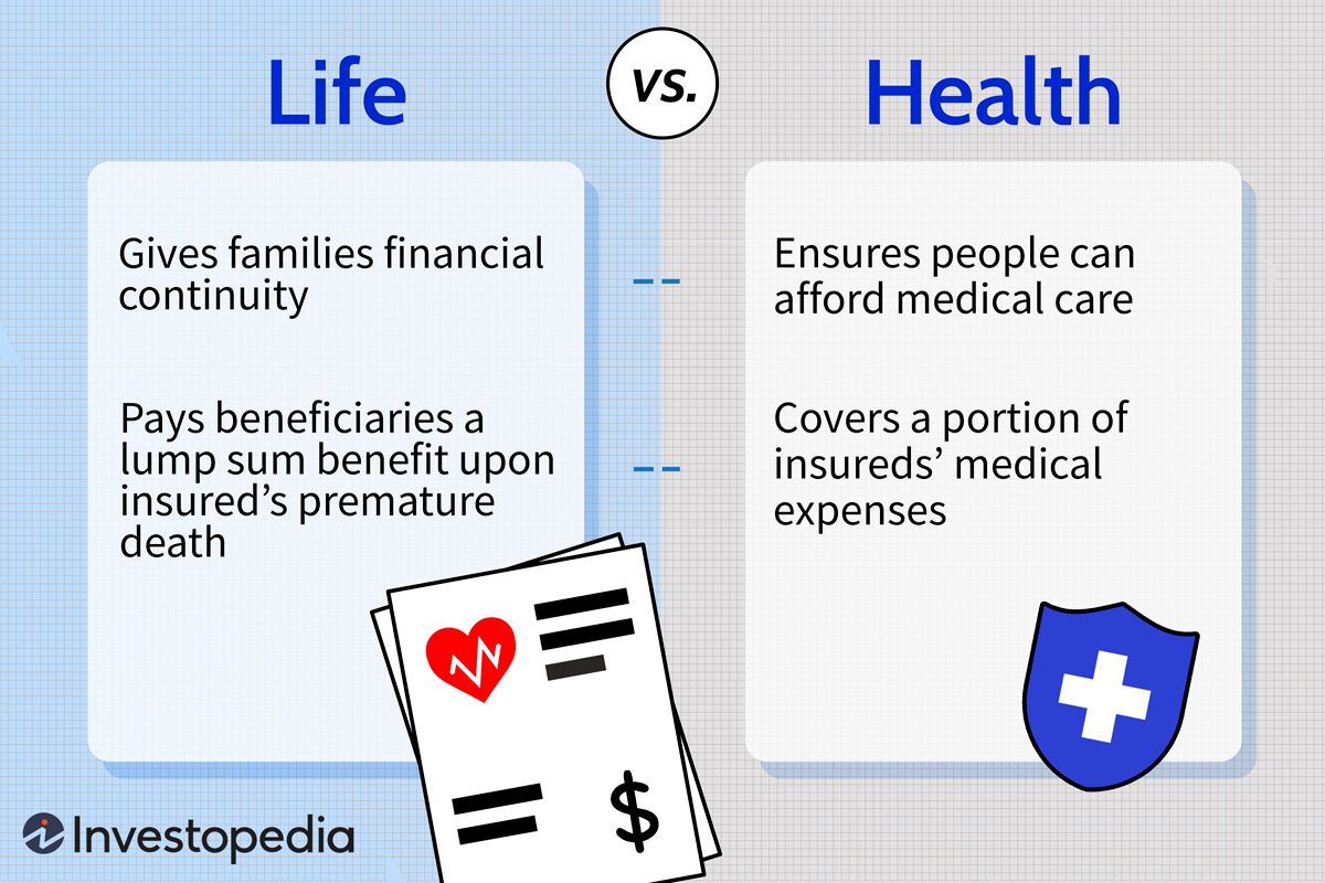 Life vs. Health Insurance