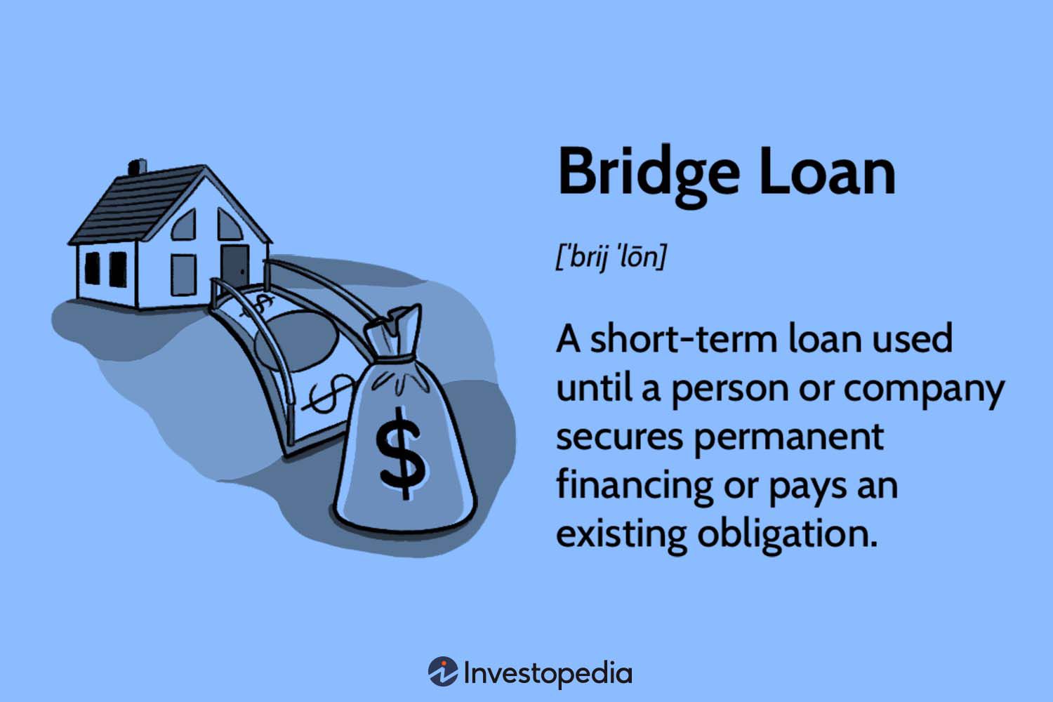 Bridge loan illustration