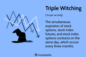 Triple Witching: The simultaneous expiration of stock options, stock index futures, and stock index options contracts on the same day, which occurs every three months.