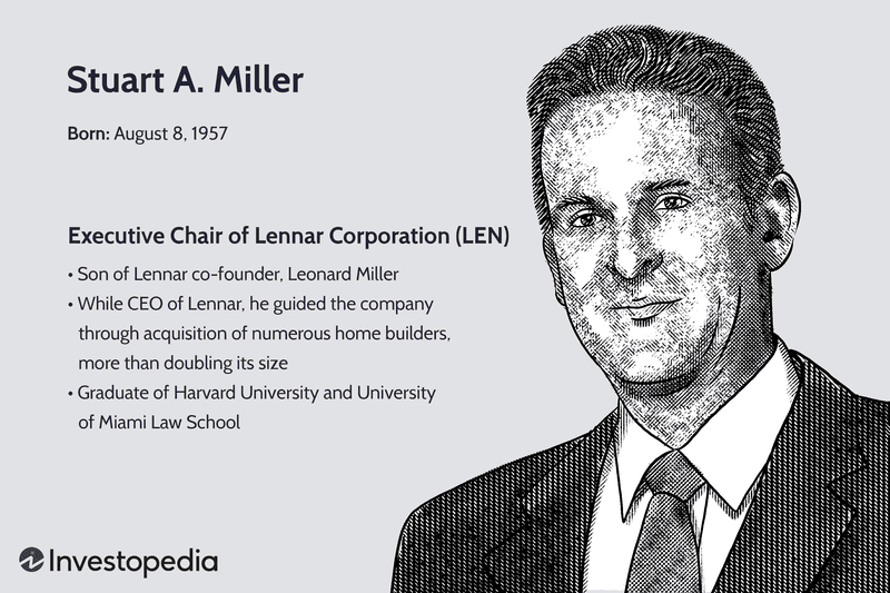 Stuart A. Miller