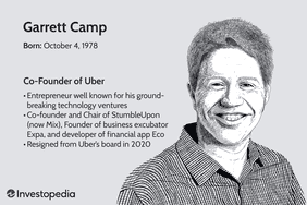 Garrett Camp