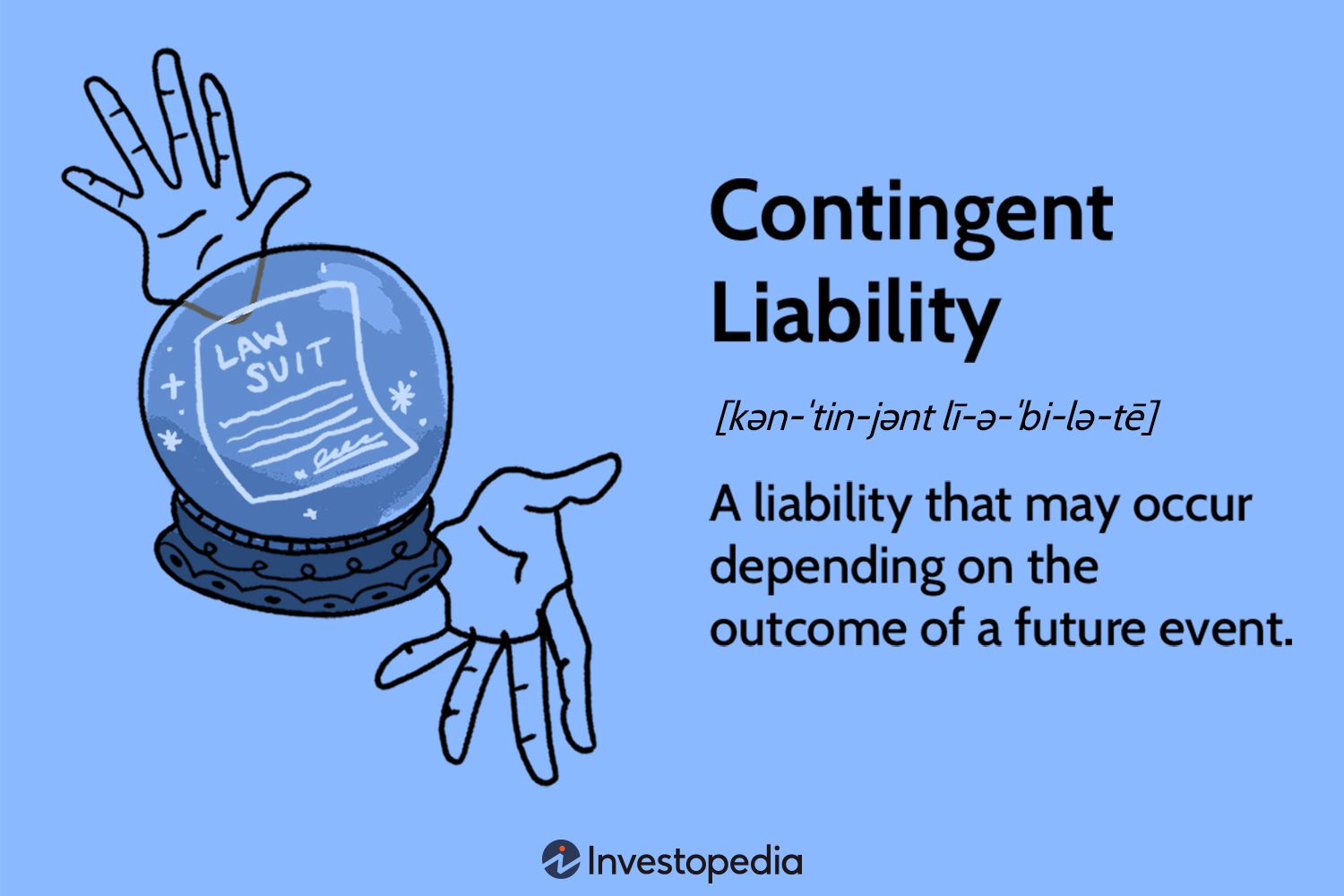 Contingent Liability
