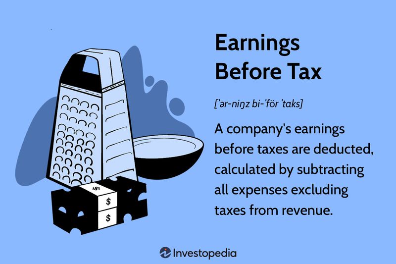 Earnings Before Tax (EBT)