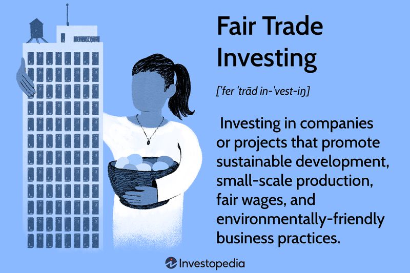 Fair Trade Investing