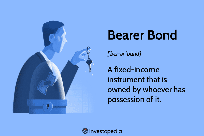 Bearer Bond: A fixed-income instrument that is owned by whoever has possession of it.
