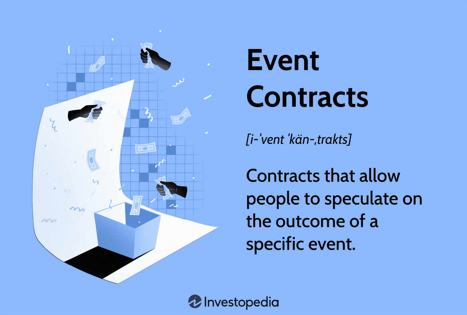 Event Contracts: Contracts that allow people to speculate on the outcome of a specific event.