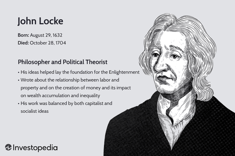 John Locke
