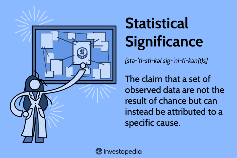 Statistical Significance