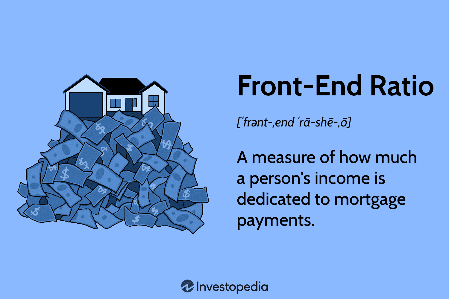 Front-End Ratio