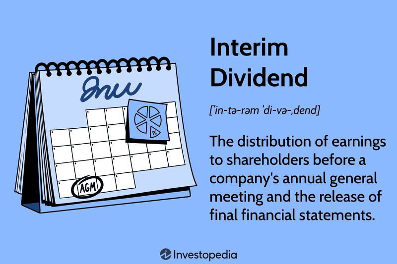 Interim Dividend: The distribution of earnings to shareholders before a company's annual general meeting and the release of final financial statements.