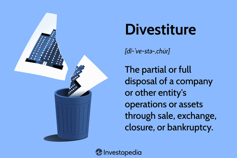 Divestiture: The partial or full disposal of a company or other entity's operations or assets through sale, exchange, closure, or bankruptcy.