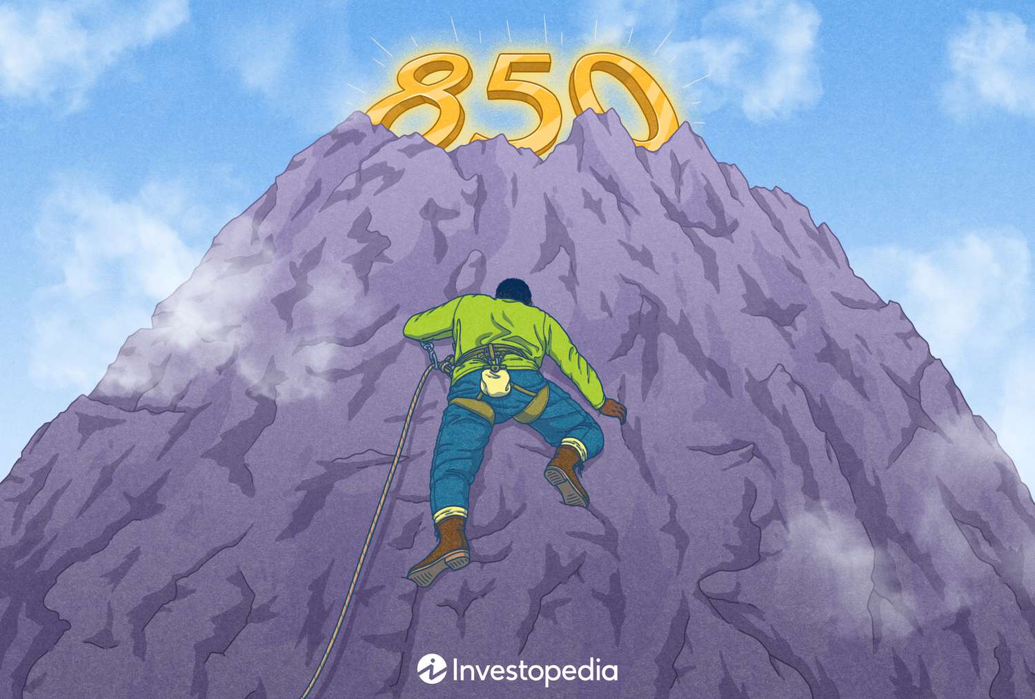 What's the Highest Possible Credit Score?