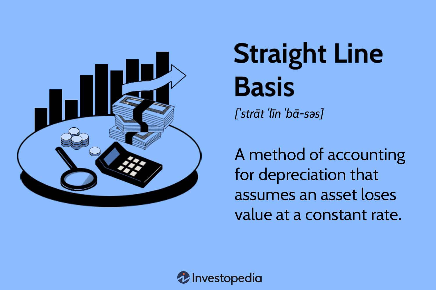 Straight Line Basis
