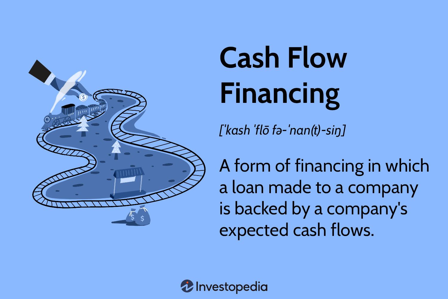 Cash Flow Financing