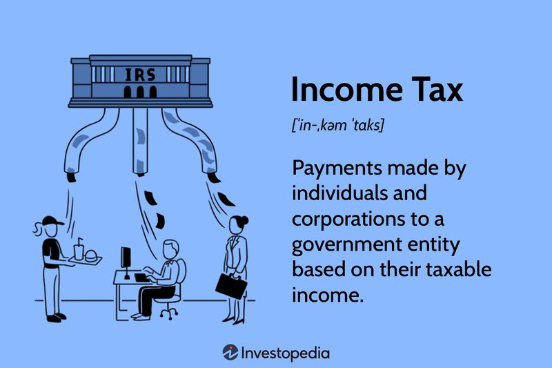 Income Tax