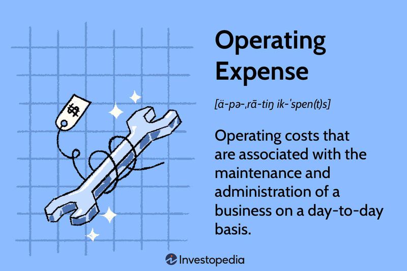 Operating Expense
