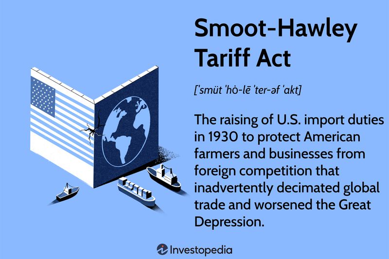 Smoot-Hawley Tariff Act: The raising of U.S. import duties in 1930 to protect American farmers and businesses from foreign competition that inadvertently decimated global trade and worsened the Great Depression.