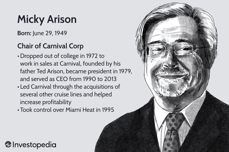 Micky Arison