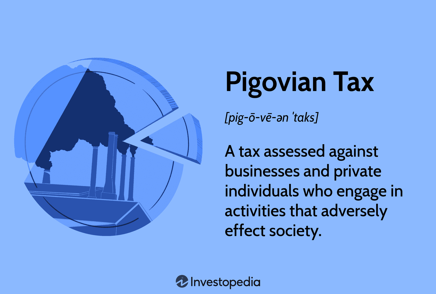 Pigovian Tax: A tax assessed against businesses and private individuals who engage in activities that adversely effect society.