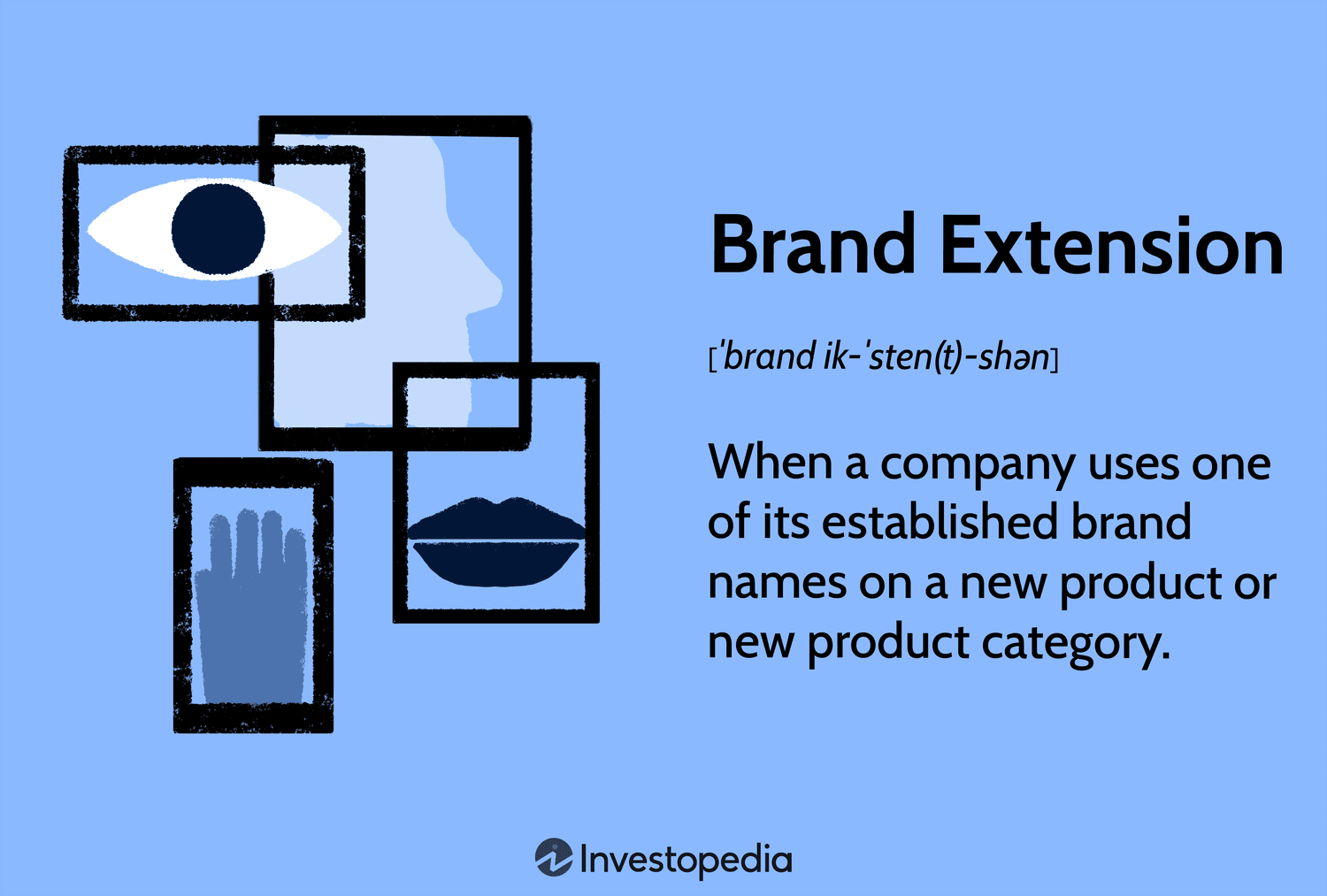 Brand Extension: When a company uses one of its established brand names on a new product or new product category.